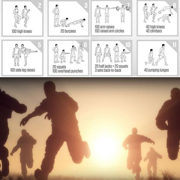 Gyakorlatok, edzések